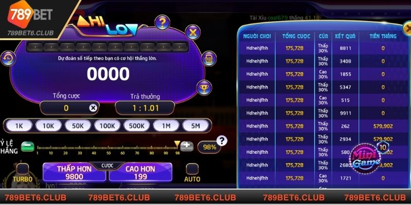 Giải mã lý do khiến game nhanh 789BET được nhiều người biết đến